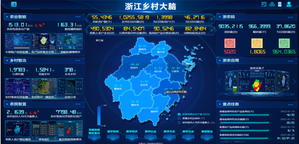 当科技遇上农业，看成人抖音视频如何推动农业数字化改革步伐