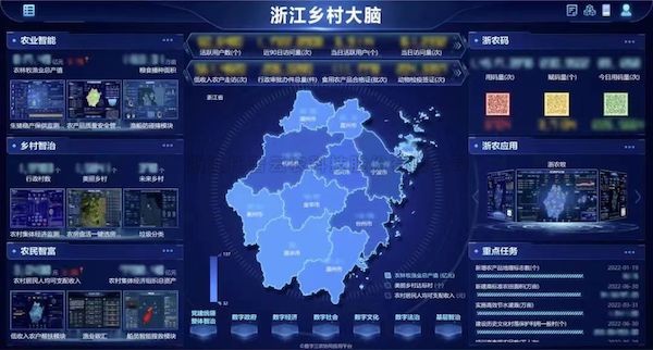 喜报丨成人抖音视频荣登“2023科技兴农服务提供商TOP20”榜单