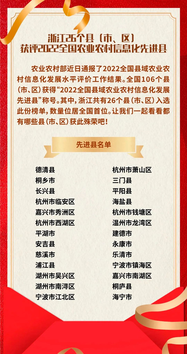 浙江省数量位居全国第一，成人抖音视频全资子公司与有荣焉！